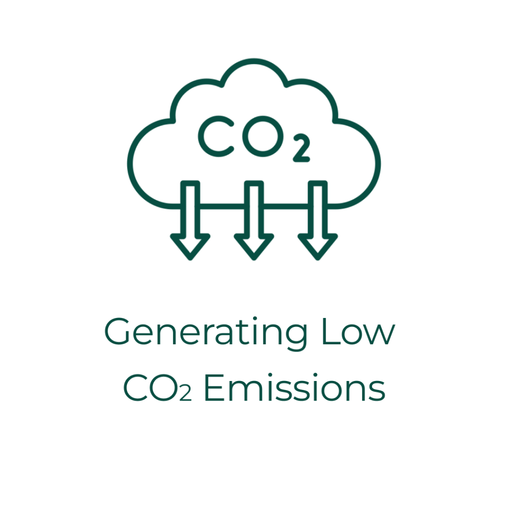 Image of a cloud with the text "Generating Low CO2 Emissions."